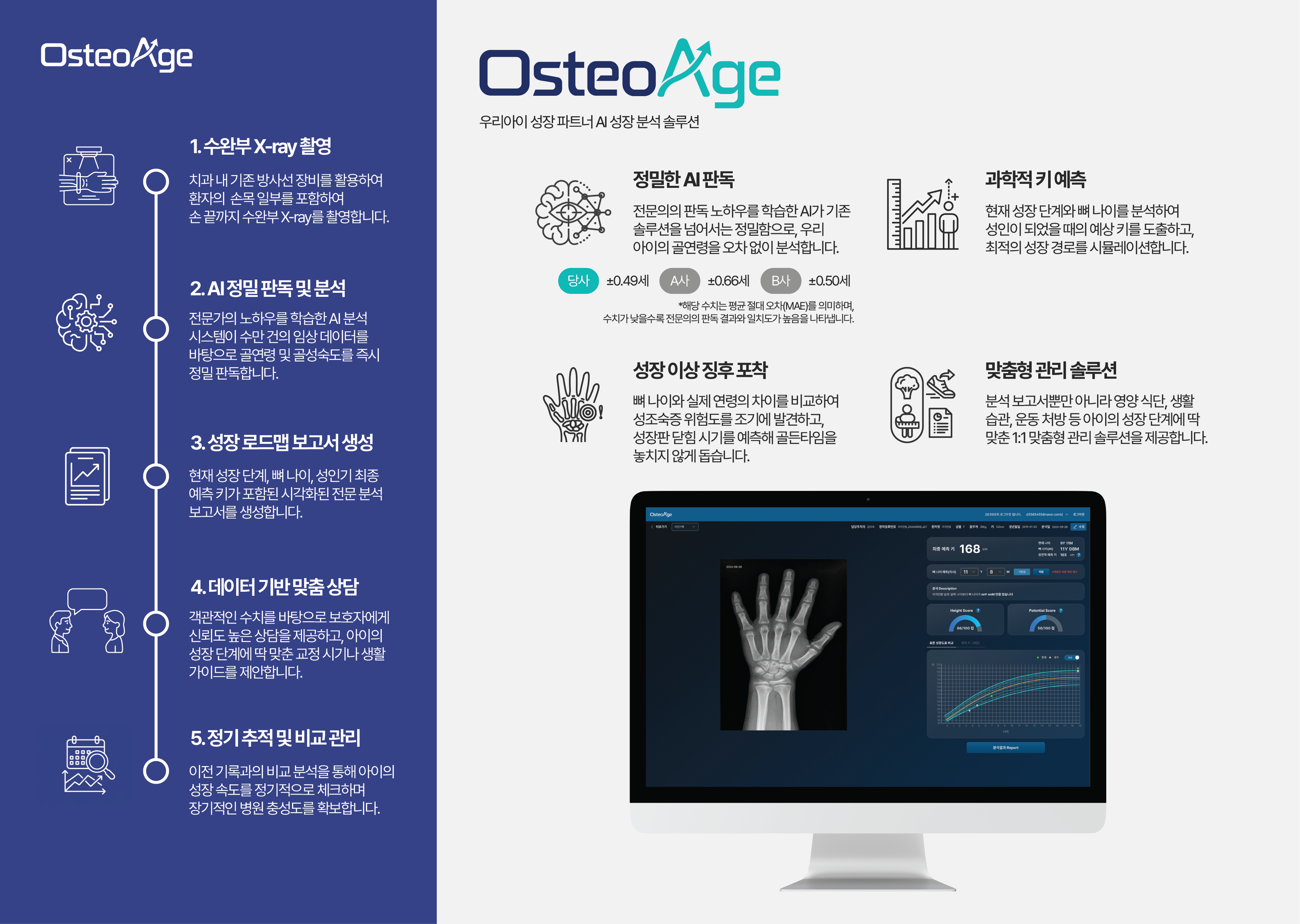 OsteoAge AI 성장 분석 솔루션 소개
